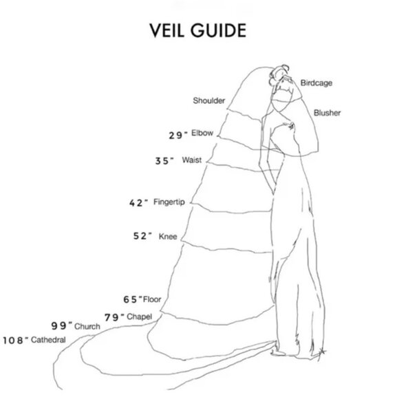 Two Tier Short Wedding Veil with Comb Waist Length - Picture 7 of 7